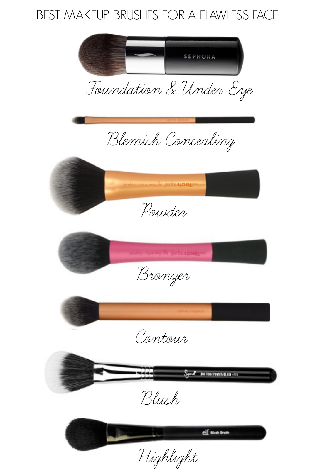 best makeup brush for foundation